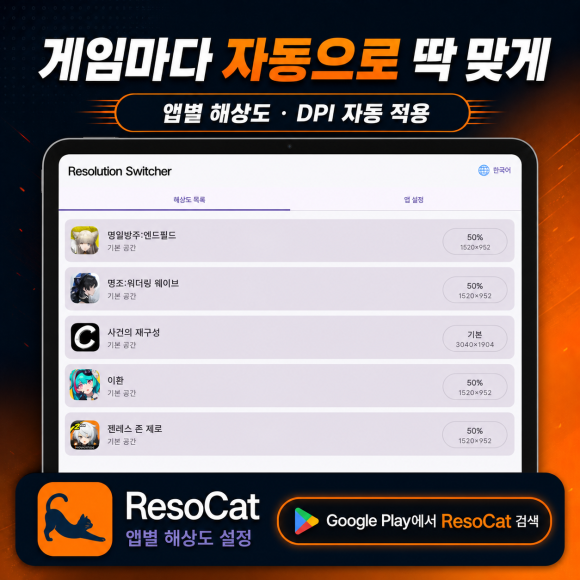 ResoCat app assignment table with separate resolution profiles